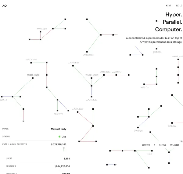 Hyper. Parallel. Computer.